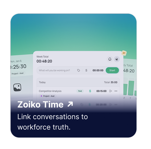 Zoiko Time