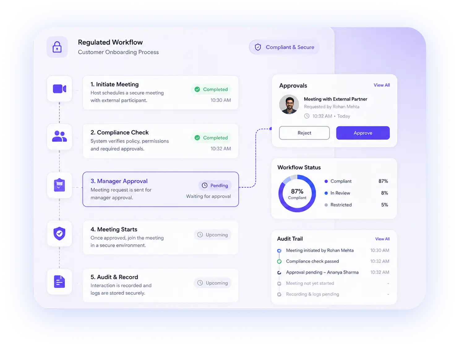Zoiko Sema regulated workflows case workspace