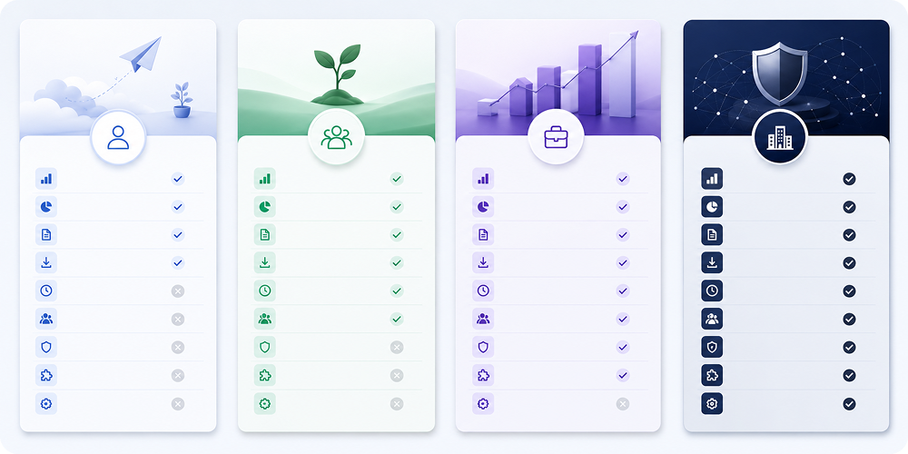 Roles and Plans