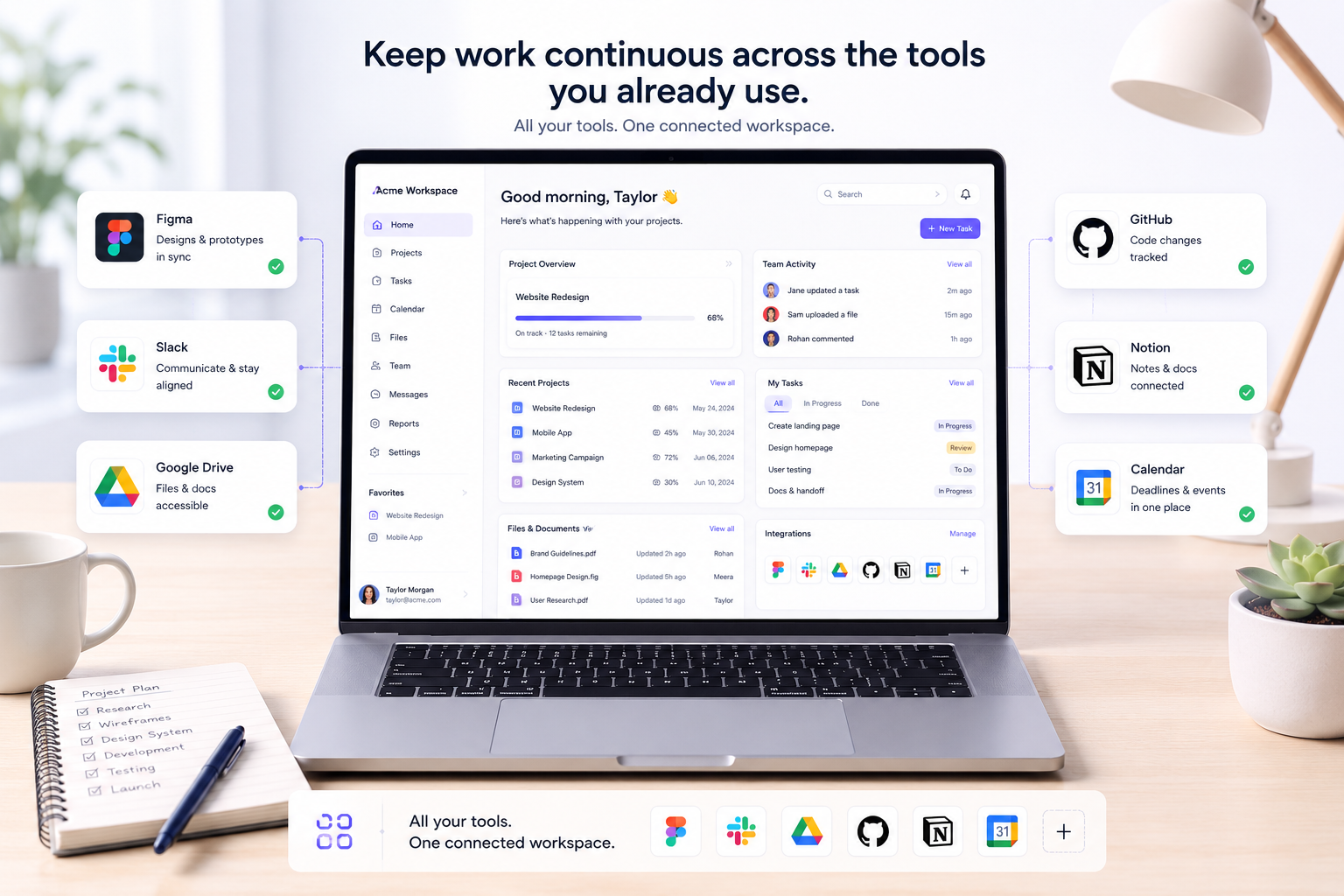 Integrations and Ecosystem