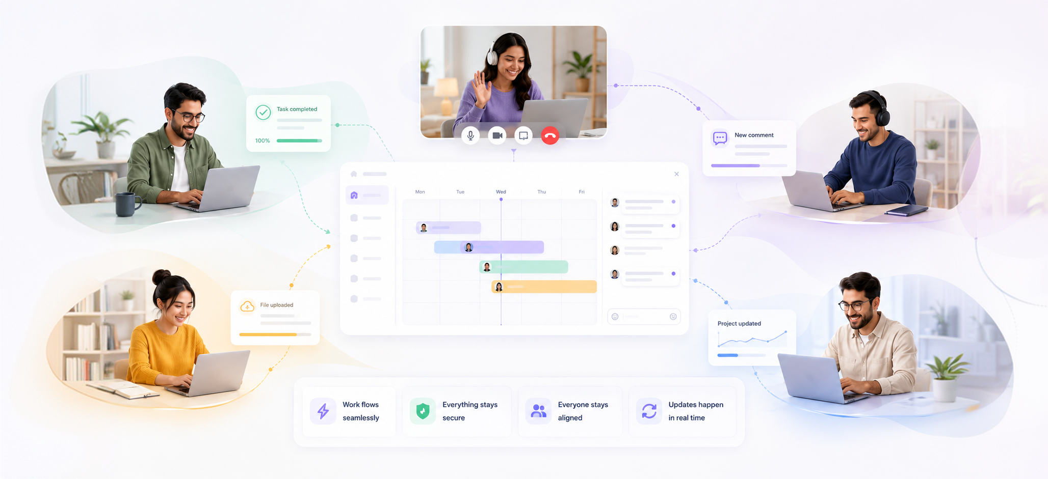 Remote Work Integrations