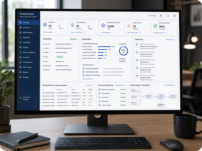 AI governance preview