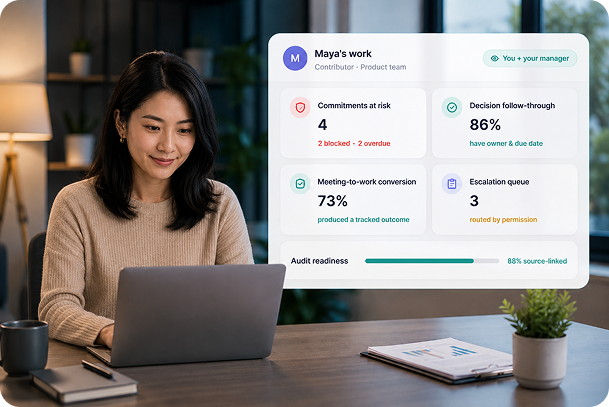 A team member reviewing their work dashboard in Zoiko Sema, showing commitments, follow-through, and an escalation queue
